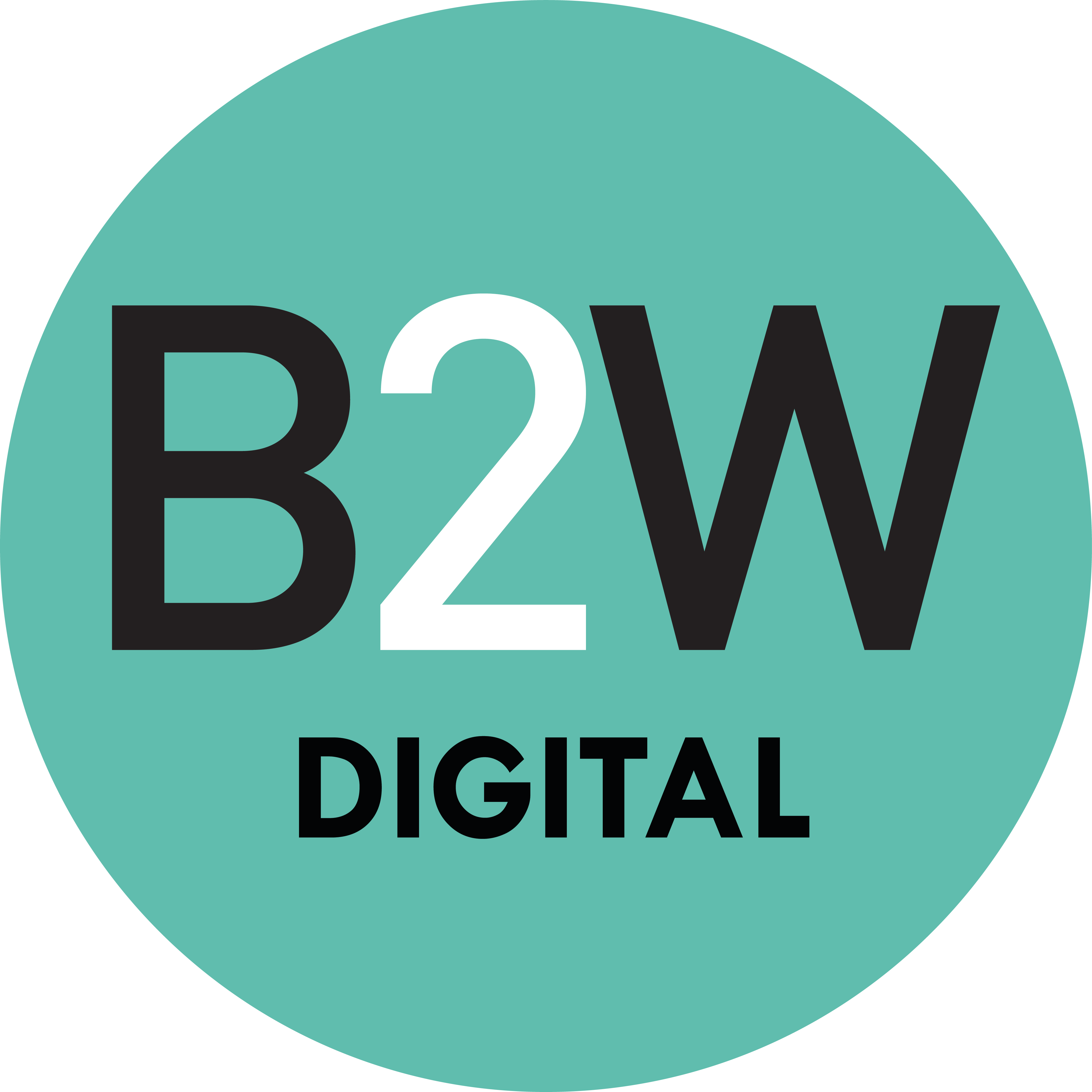 B2W Digital (BTOW3) 2024 Notícias e Cotação